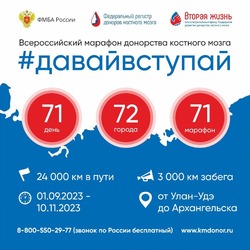 В Астрахани пройдёт Всероссийский марафон донорства костного мозга