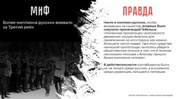 Астраханские полицейские проводят акцию «Правда о Великой Победе»