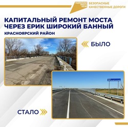 В Астраханской области завершён капитальный ремонт моста