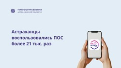 Более 21 тысячи обращений астраханцы направили через платформу обратной связи