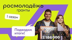 Шесть астраханцев выиграли гранты Росмолодёжи на общую сумму более 4 млн рублей