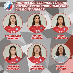 Молодые звёзды «Астраханочки-СШОР» отправляются в юниорскую сборную России