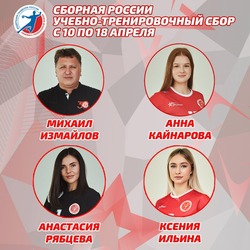 «Астраханочка» укрепит сборную России по гандболу